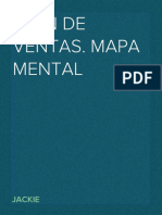 Plan de Ventas - Mapa Mental