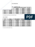 Daftar Daya Penyambungan Listrik Baru