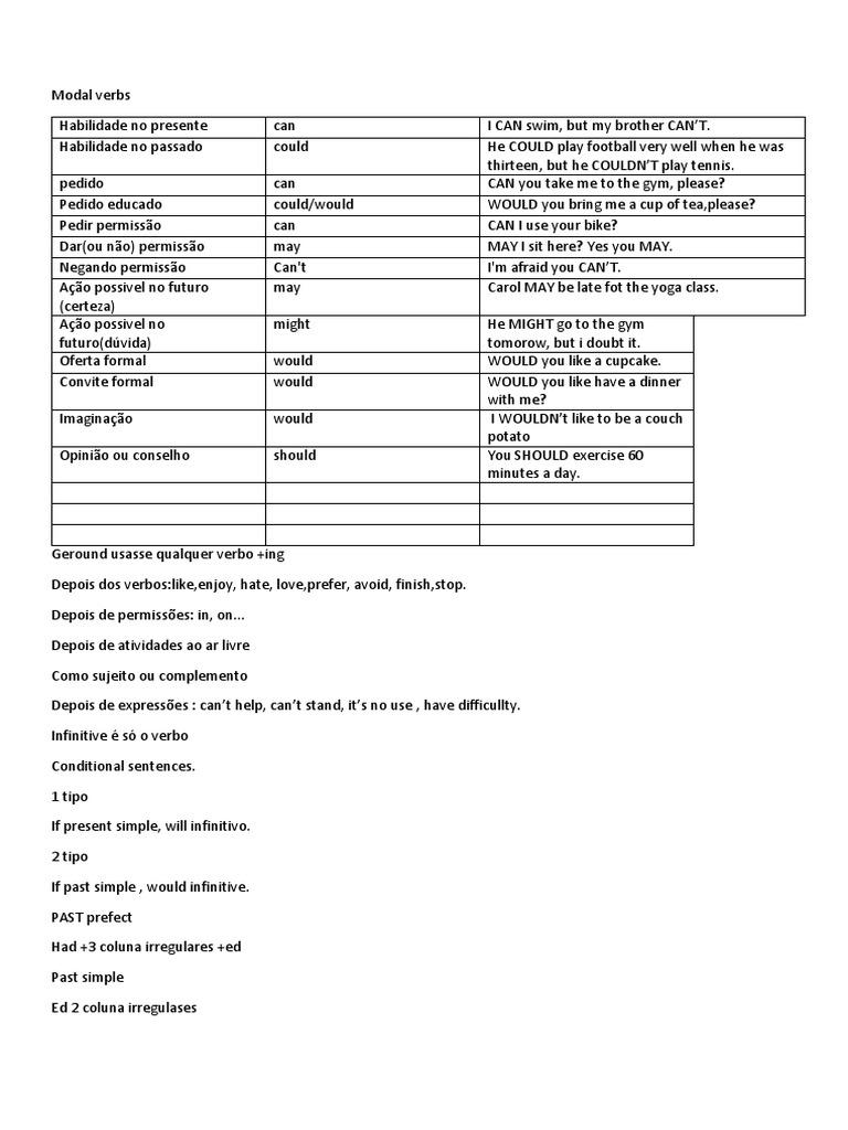 Resumos Ingles | PDF