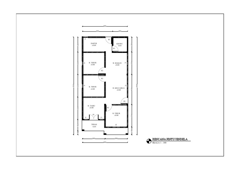 Rencana PJ | PDF