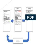 Conceptual Framework 1.1