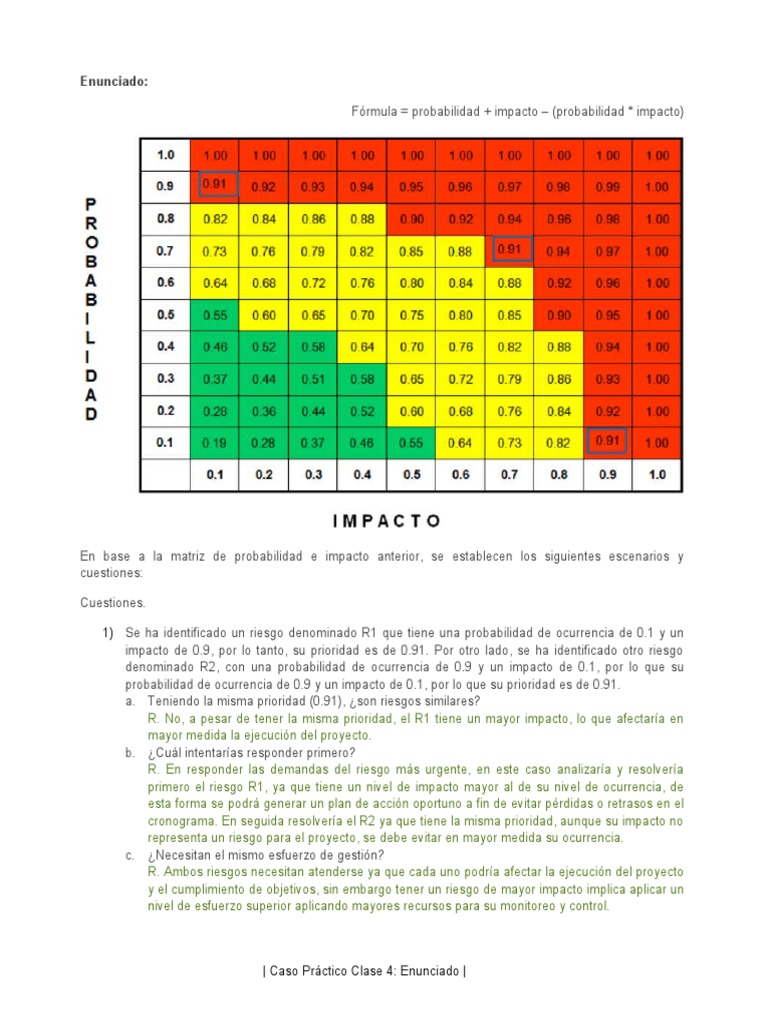 Análisis de Riesgos en Proyectos: R1, R2 y R3 | PDF | Probabilidad