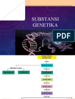 DNA, RNA, Sintesis Protein