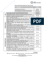 Checklist PDF