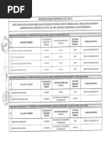 RESULTADOS DE EVALUACION CURRICULAR - Rotated 1 1 PDF | PDF