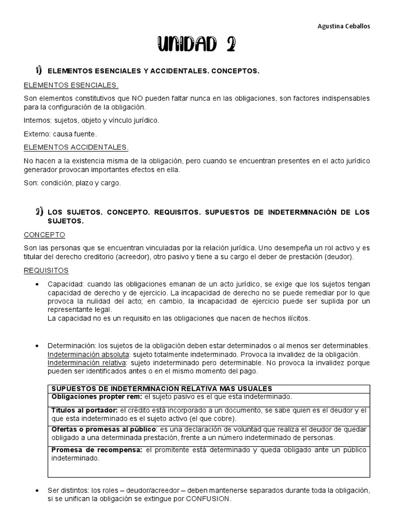 Elementos Esenciales y Accidentales de Obligaciones | PDF | Pagos ...
