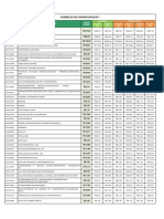 Exemplos de Coparticipação - Flex Pleno e Amigo - Abr 2022