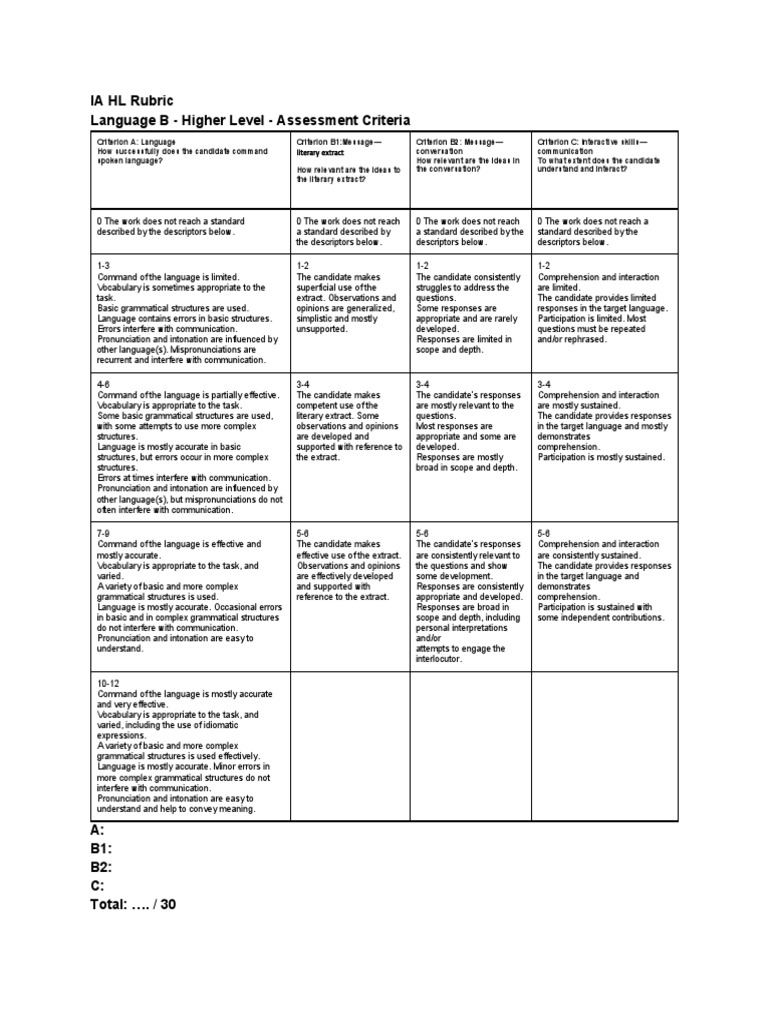 IO Rubric | PDF | Communication | Second Language