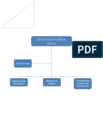 Ejaan Dan Tanda Baca