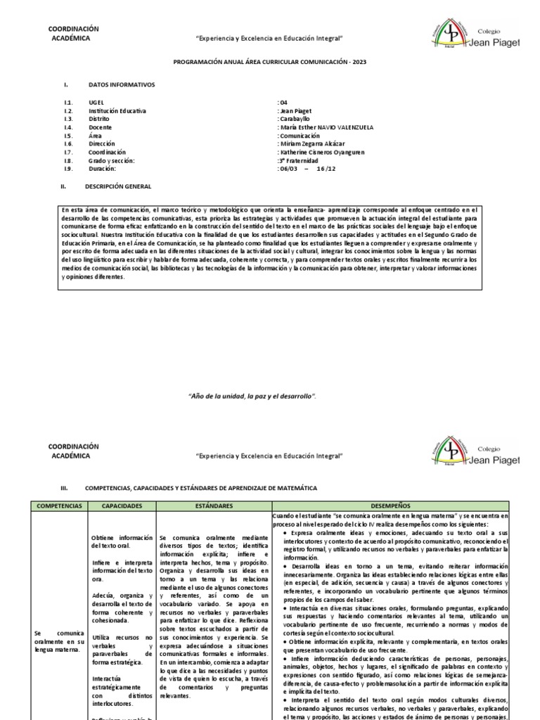 Programación Anual Comunicación 2023 | PDF | Aprendizaje | Experiencia