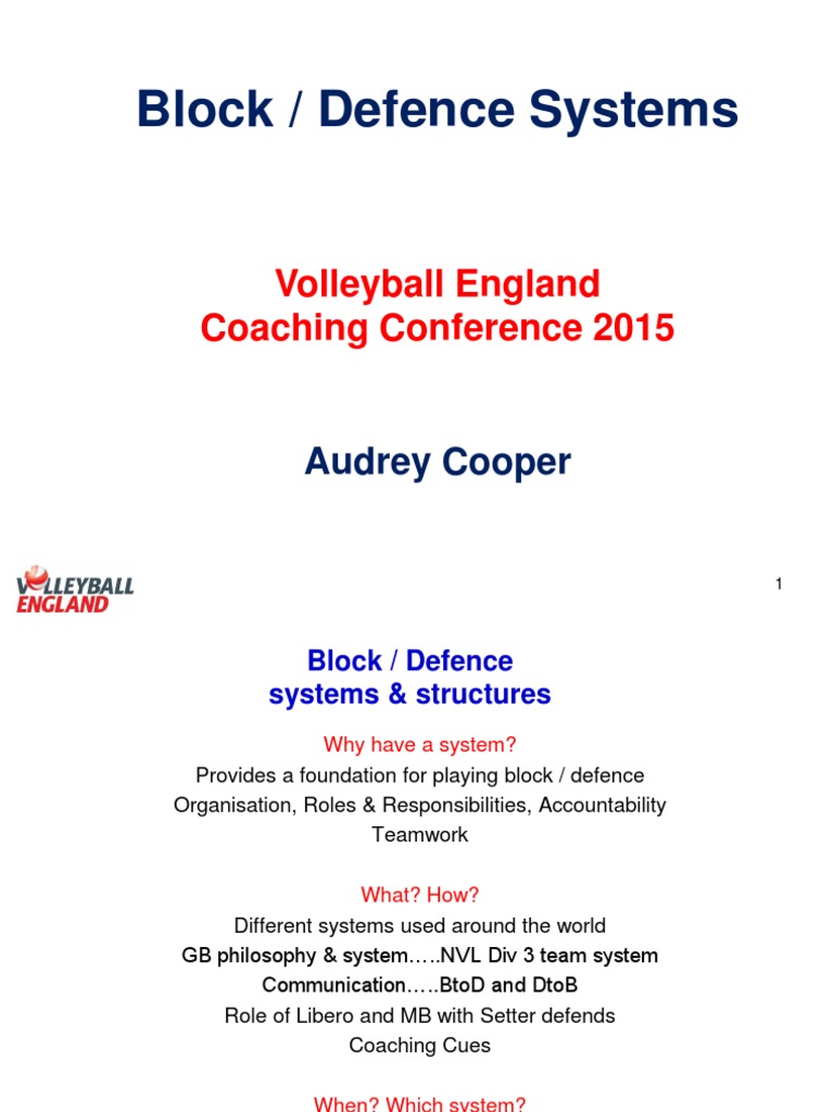 Block Defence Systems PDF Volleyball Ball Games