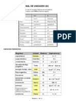 1 - Sistema Internacional