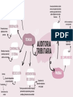 Mapa Mental Marca Personal Orgánico Rosa