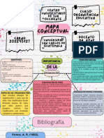 Importancia de La Organización PDF