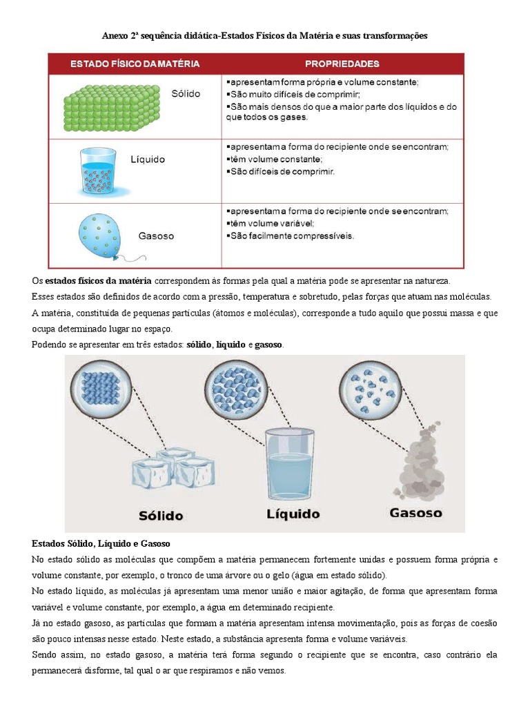 Anexo - 9º Ano - Estados Fisicos Da Materia e Suas Transformações | PDF ...