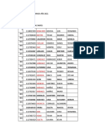 Carpetas Faltantes Alumnos Año 2021