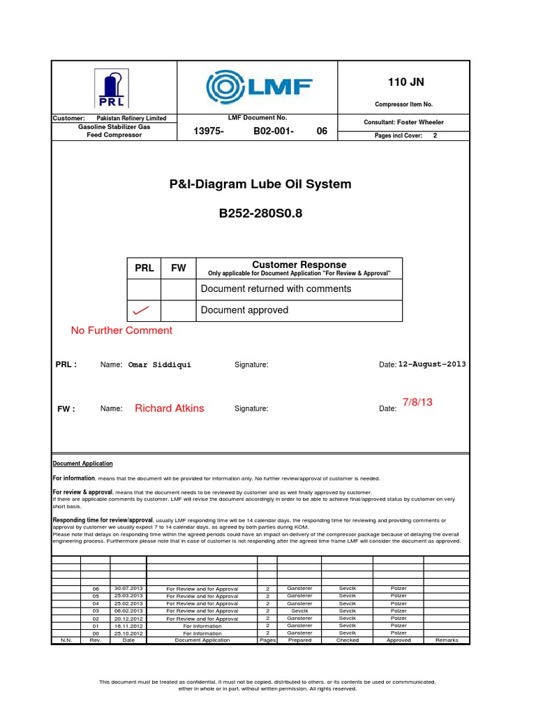 P&IDiagram Lube Oil System for Pakistan Refinery Limited Gasoline