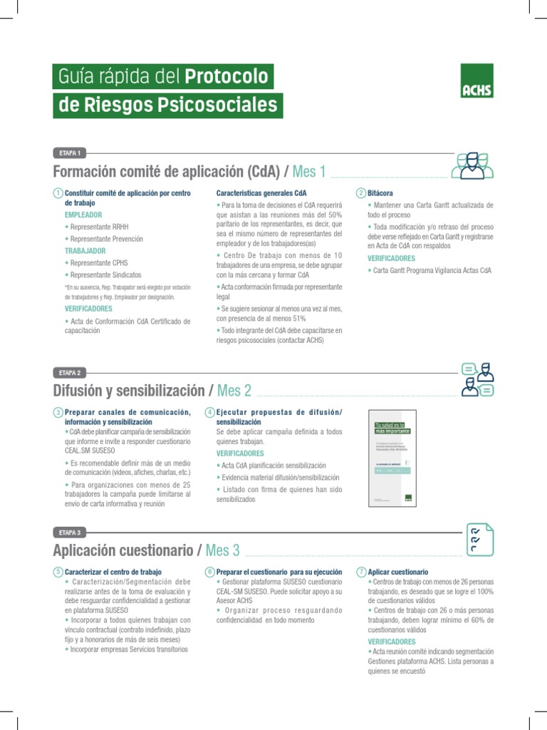 gu-a-r-pida-1672768112-pdf-pdf-crecimiento-personal-y-profesional