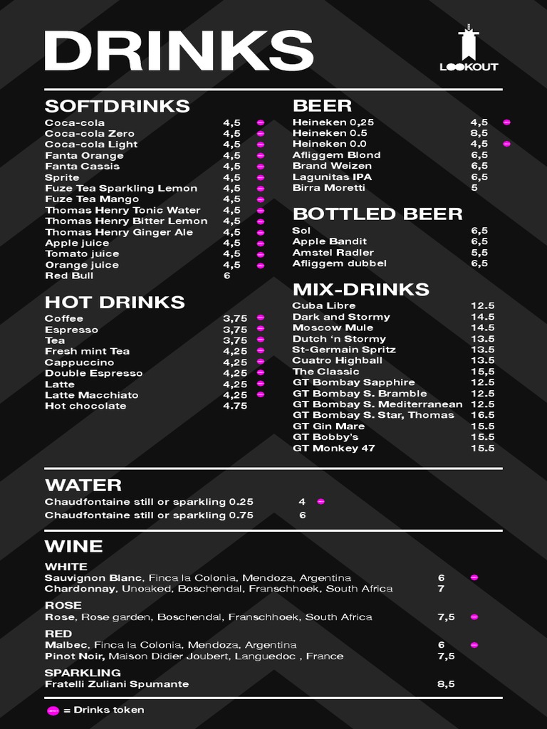 Lookout Bar Drink and Food Menu | PDF