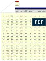 Amortizacion PDF