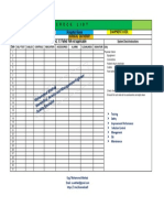 Surgical Diathermy Check List PDF