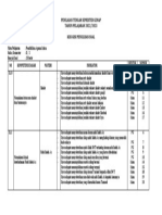 Kisi-Kisi PTS 2 PAI Kelas 2 PDF
