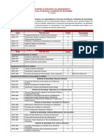 EdD Curriculo Ensenanza Ambientes Aprendizaje Curriculo Secuencial ON