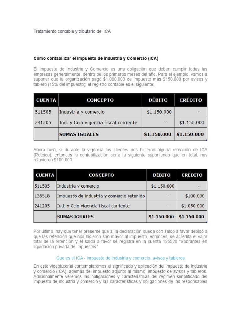 Tratamiento Contable y Tributario Del ICA | PDF | Impuestos | Contabilidad