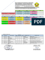 Jadwal Perkuliahan Reg 25B (SMT 1)