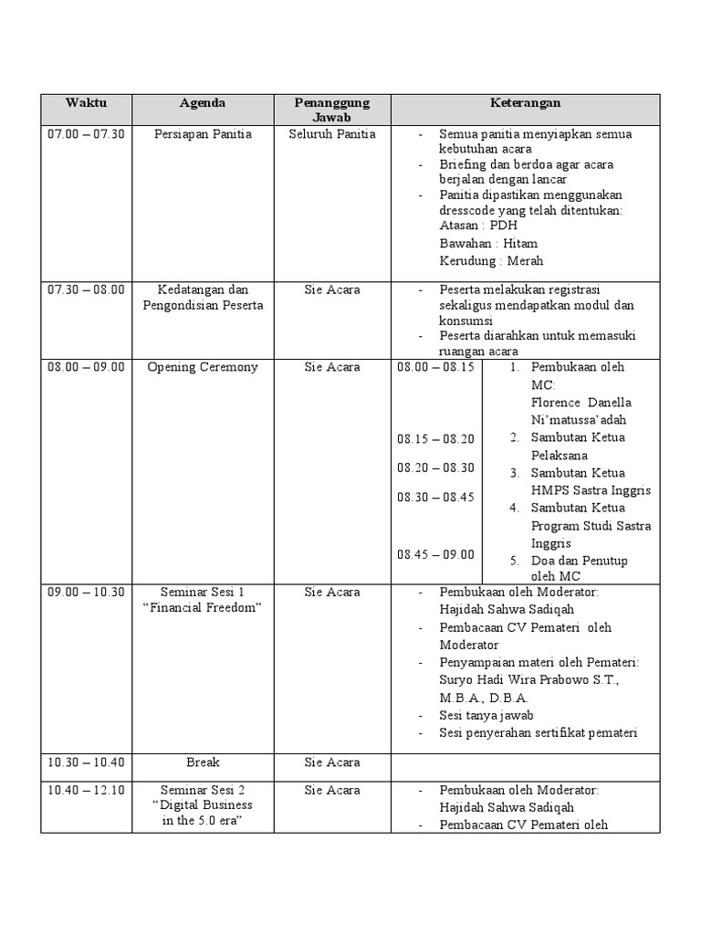 Rundown Acara Seminar 2023 | PDF