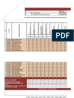 Planilla Matriz Al 13 de Abril de 2022