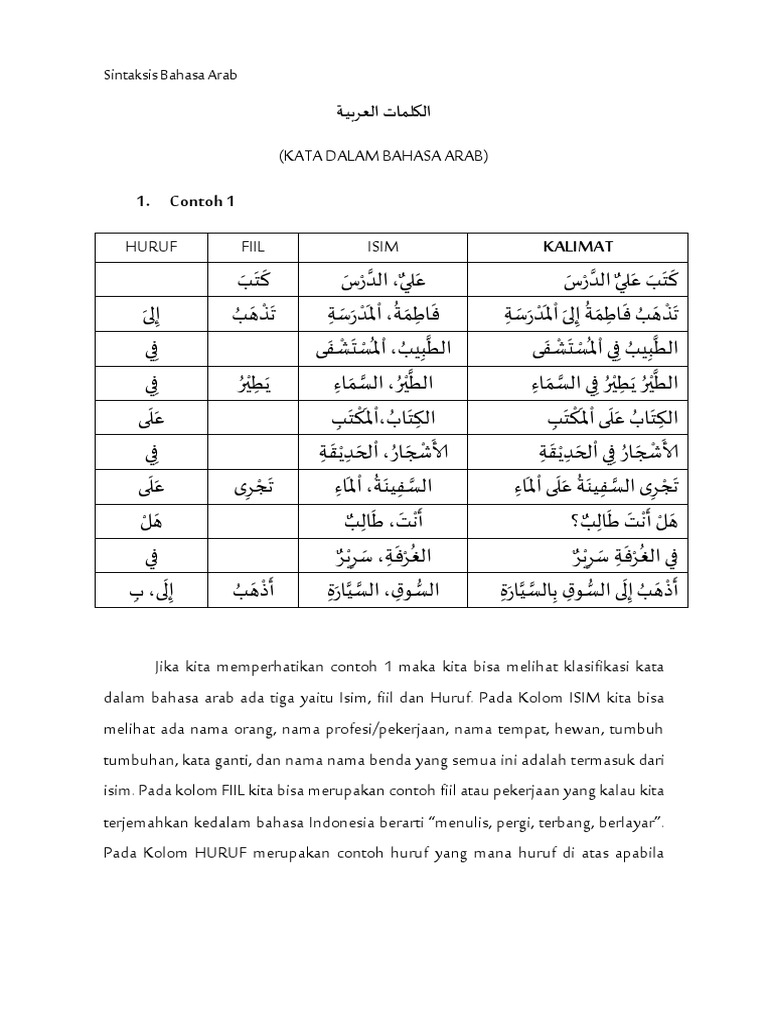 Kata Dalam Bahasa Arab | PDF