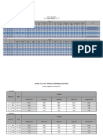 Jadwal Web Wilayah VI Kutoarjo Yogyakarta Solo Balapan Palur Mulai 01 Februari 2023