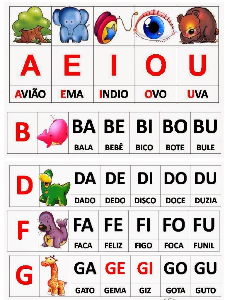 Silabas | PDF