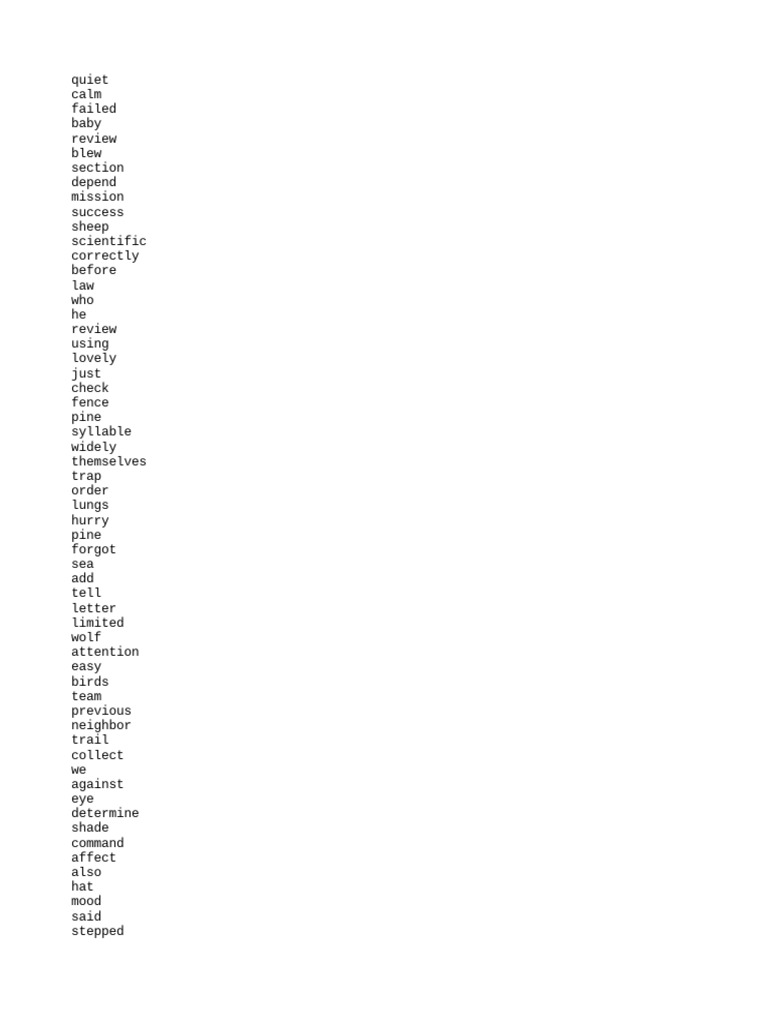 Keyword for facebook ads food pdf