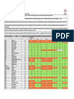 Lista Calzado Castellano PDF