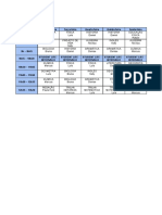 School schedule with subjects and teachers under 40 chars