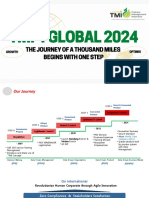 WCM (World Class Manufacturing) - March 2024