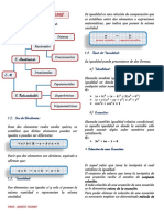 Álgebra básica: tipos de ecuaciones y métodos de resolución