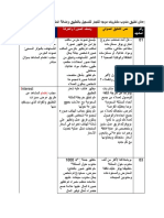 إعلان تطبيق مندوب مشتريات موجه للتجار