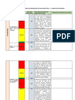 3-Cuadro de Necesidades de Aprendizaje Educacio Fisica