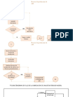 Diagrama de Flujo 2 - A