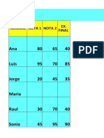 Planilla de Notas GR 21