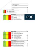 LEED v4 GCP - 623 PDF