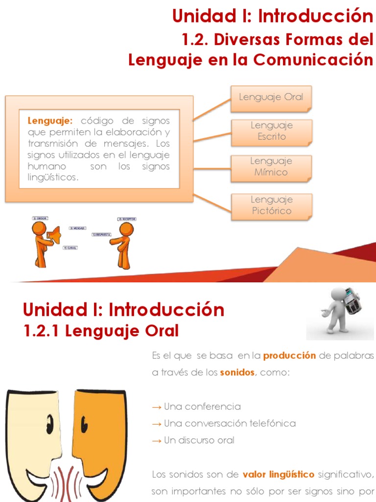 Formas del Lenguaje en Comunicación | PDF | Comunicación | Ciencia ...