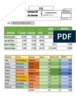 Celdas - Tablas Pre