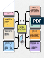 Mapa Conceptual Cableado Estrucutrado Luis Alejandro Pico