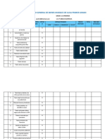 INVENTARIO DE AULA Primero