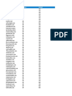 Rapport Domain