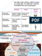 Biopsychosocial PDF